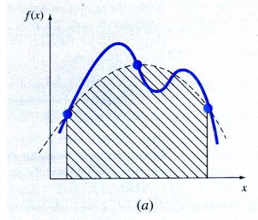 Simpson's Rule Simpson's Rule