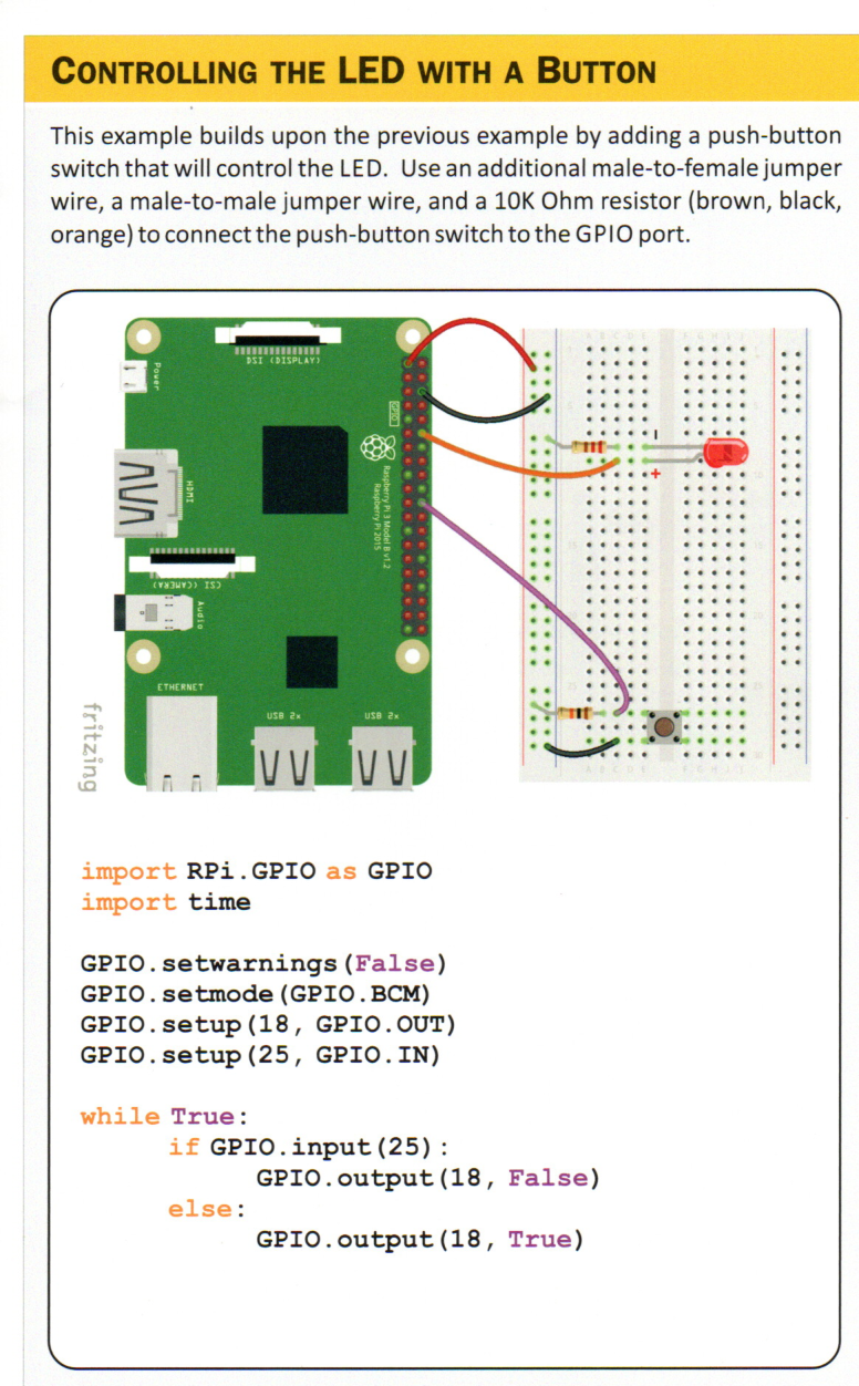 Controlling the LED with a Button