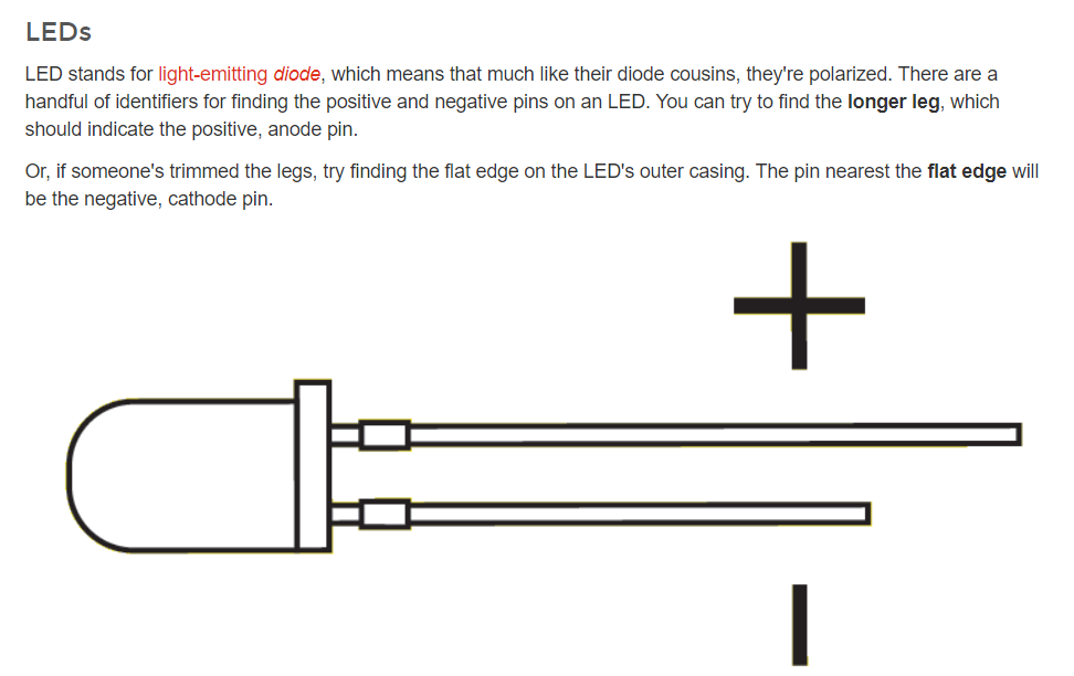 Diode and LED Polarity