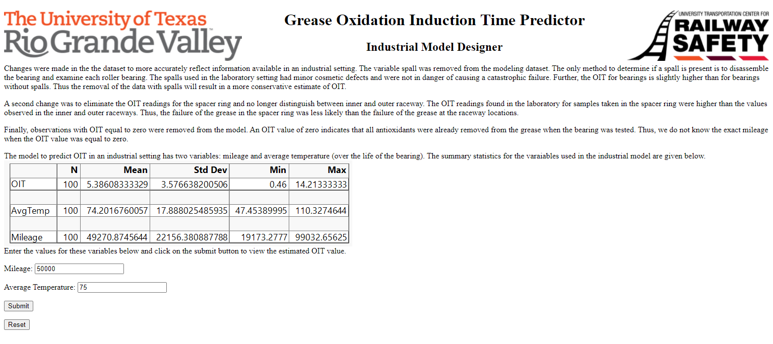 industrial model designer