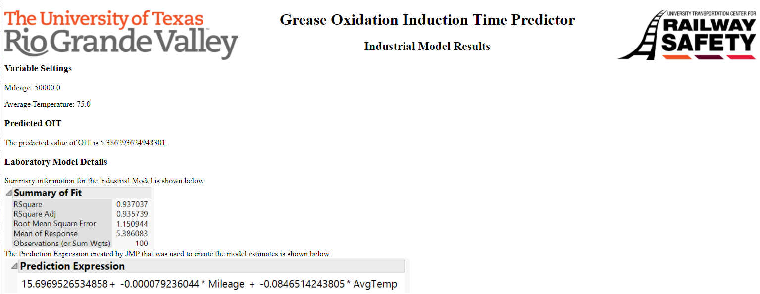 industrial model results