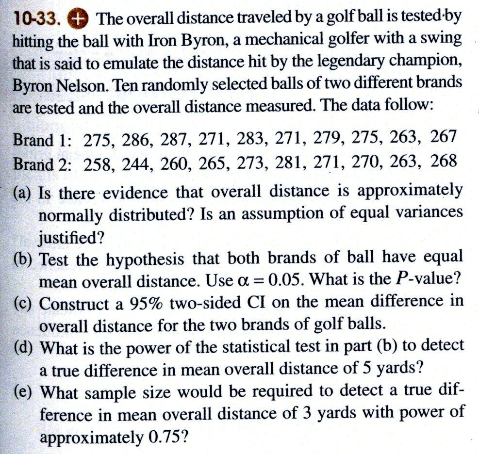 two-sample t-test