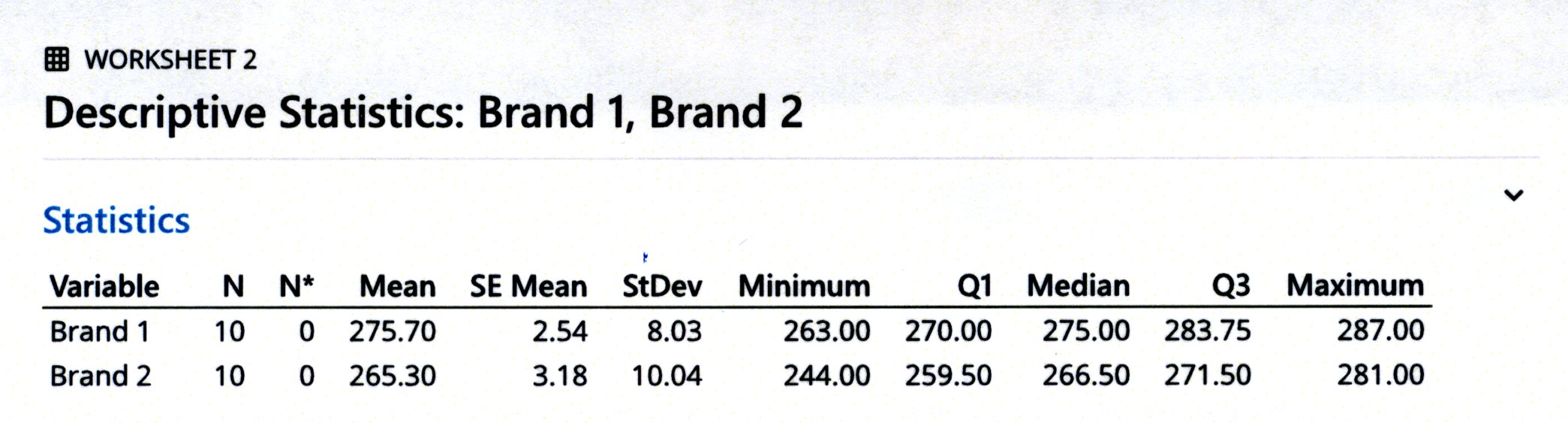 problem 10.33 statistics
