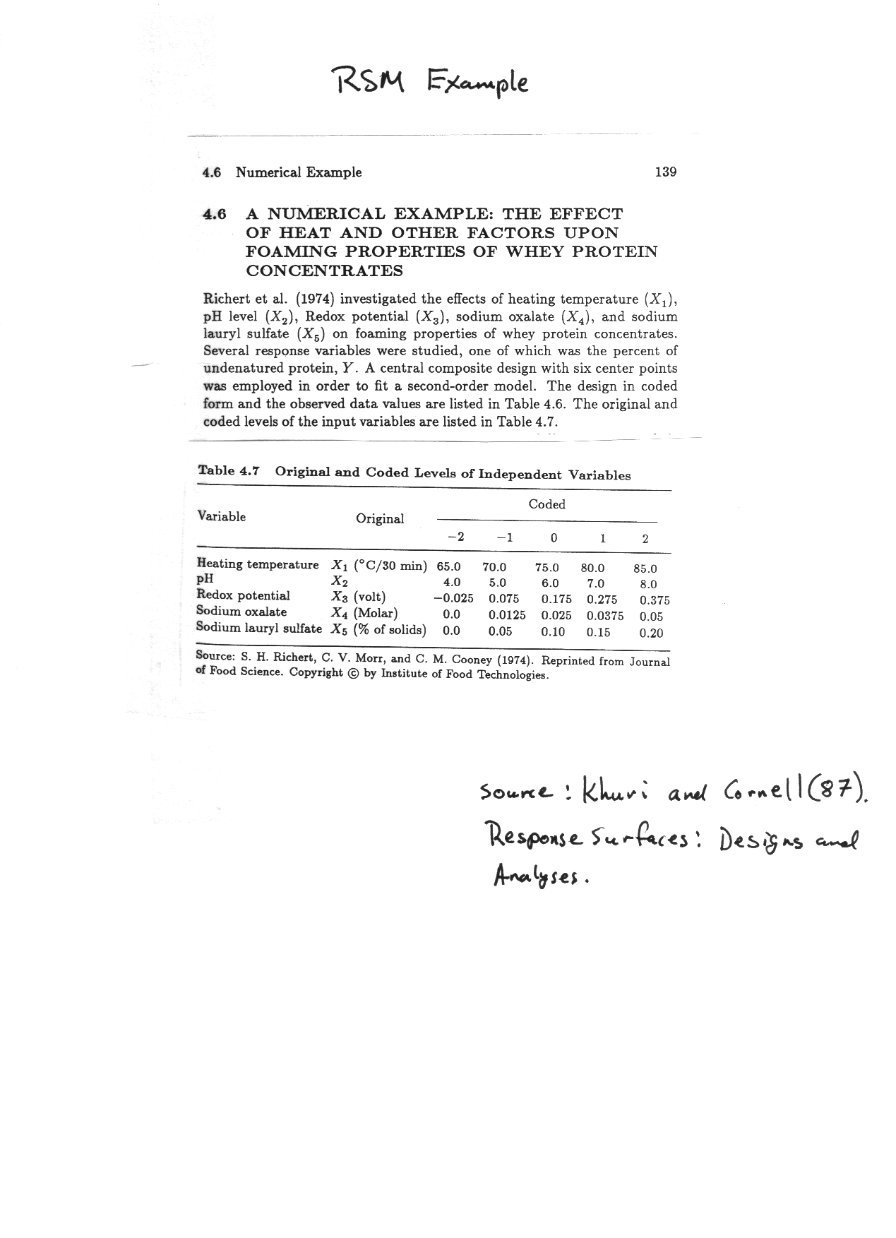 description of rsm example