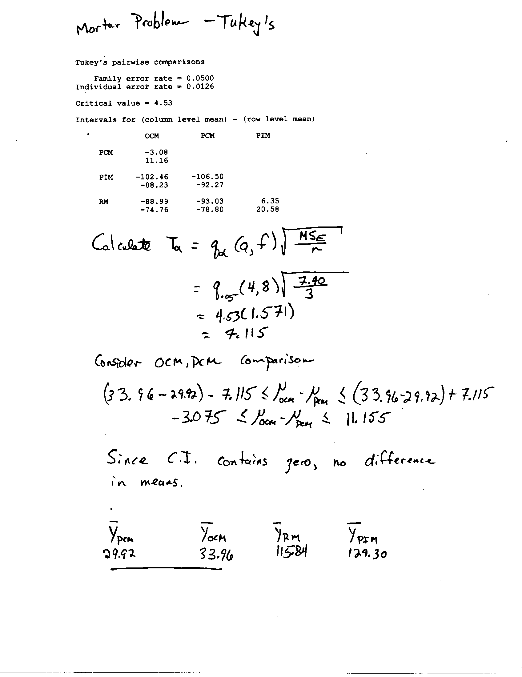 tukeys procedure for mortar data