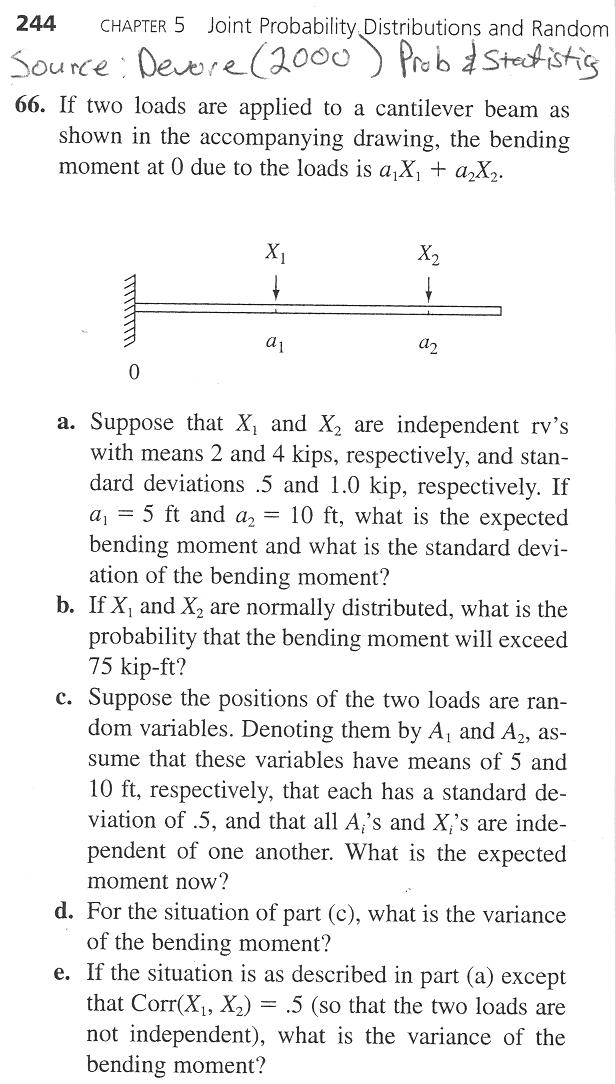 linear combination problem