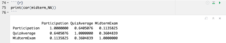 Correlation Matrix
