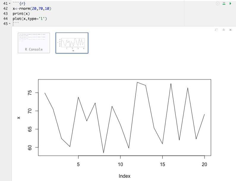 Time Series Plot
