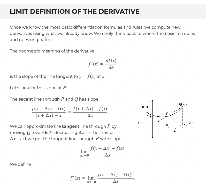 Definition of Derivative