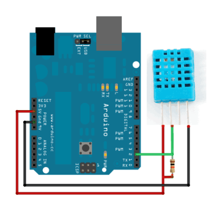 arduino