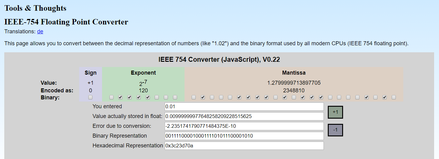 floating point convertor