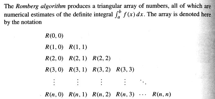 Romberg Integration Results