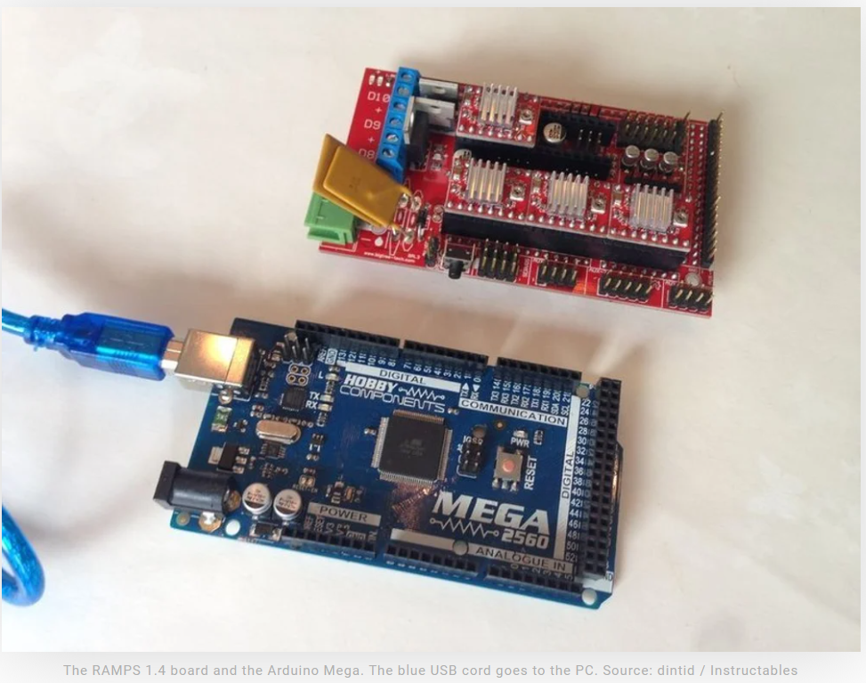 Arduino Mega and Ramp