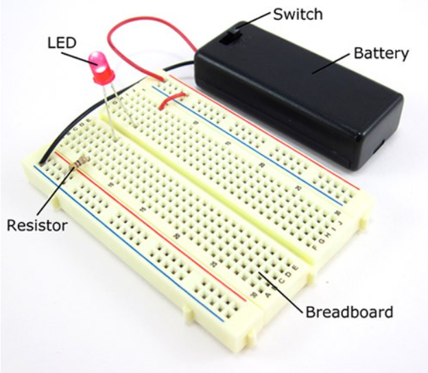Breadboard
