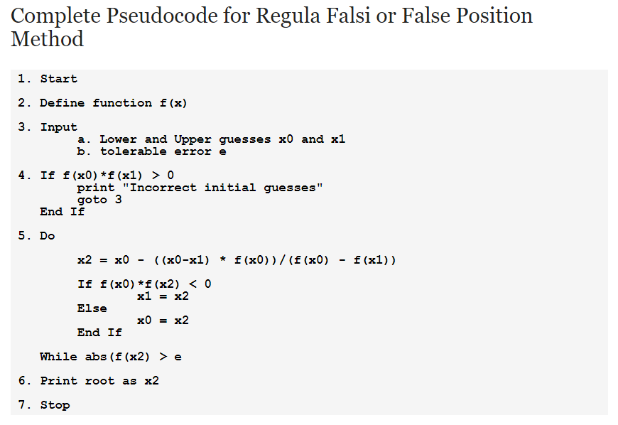 False Position Pseudocode