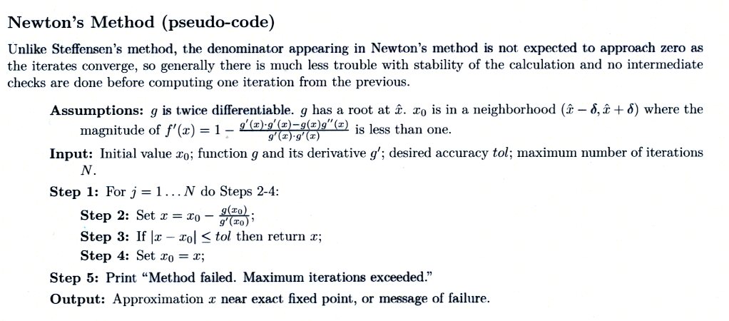 Newton's Method pseducode