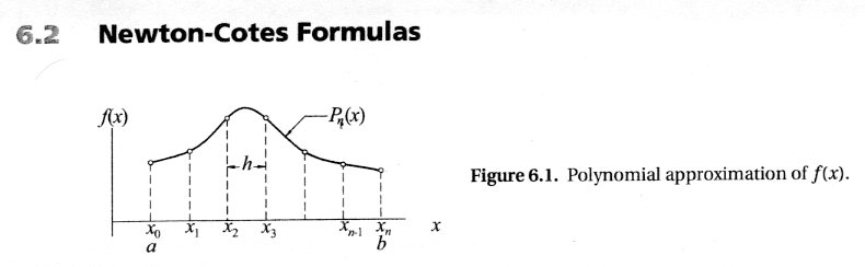 Newton Cotes Approach