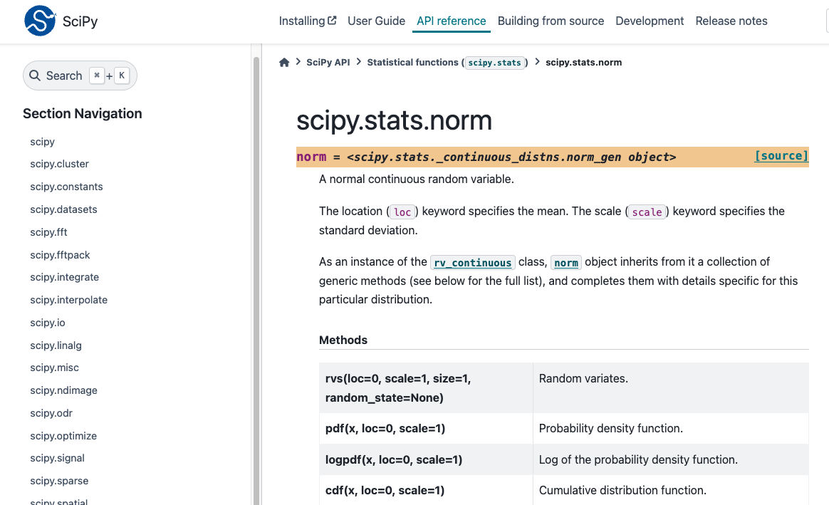 scipy stats norm