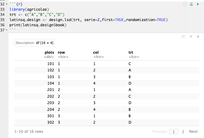 Graeco Latin Square Design - agricolae