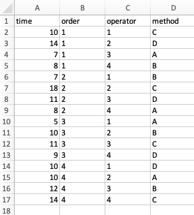 Data in Excel
