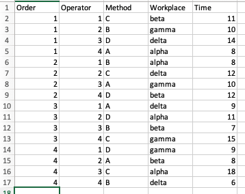 Problem 4.41 in Excel