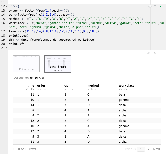 Data Created Using R