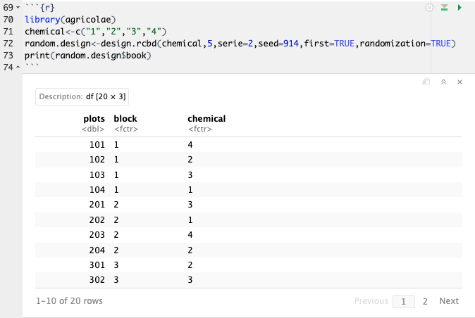 agricolae rcbd with randomization
