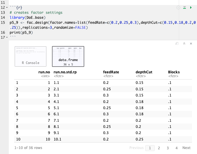 Design of Experiments