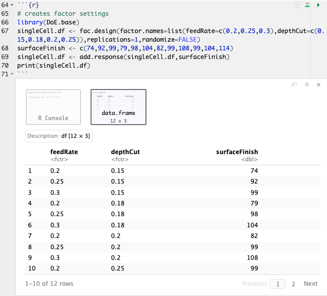 Single Replicate Problem