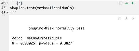 Shapiro Wilks Test for Normaility