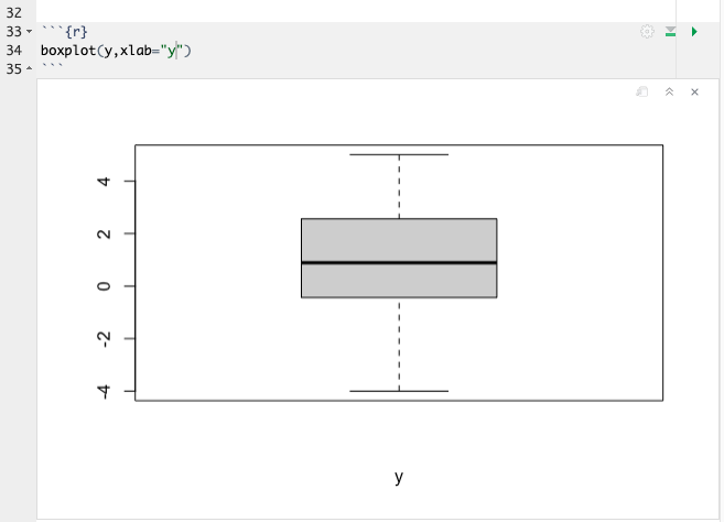 Boxplot Example
