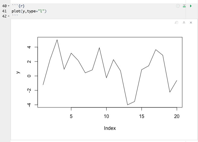 Line Plot Example