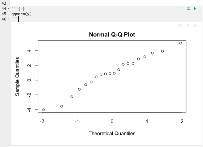 QQplot
