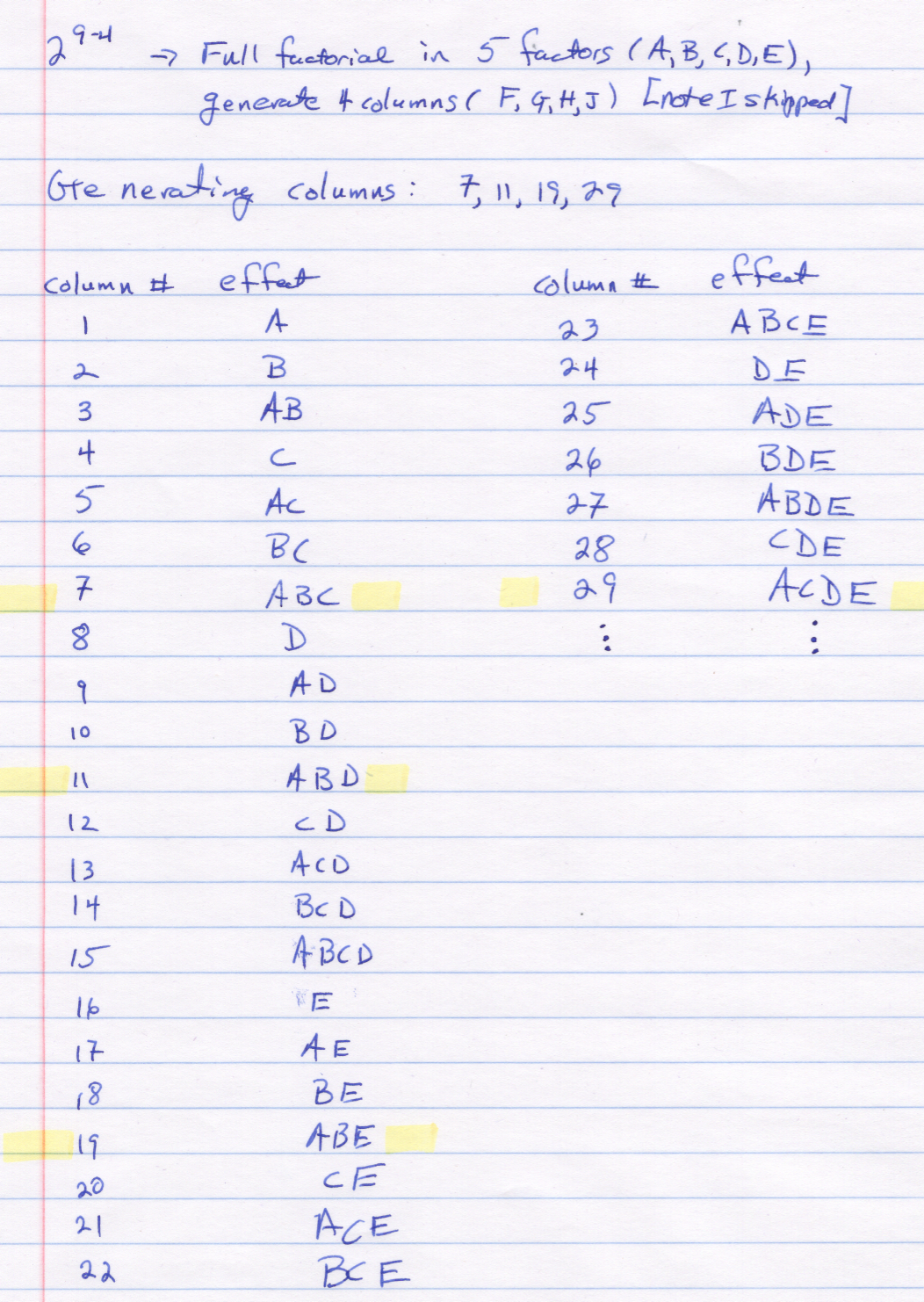 Creating Generators from Columns