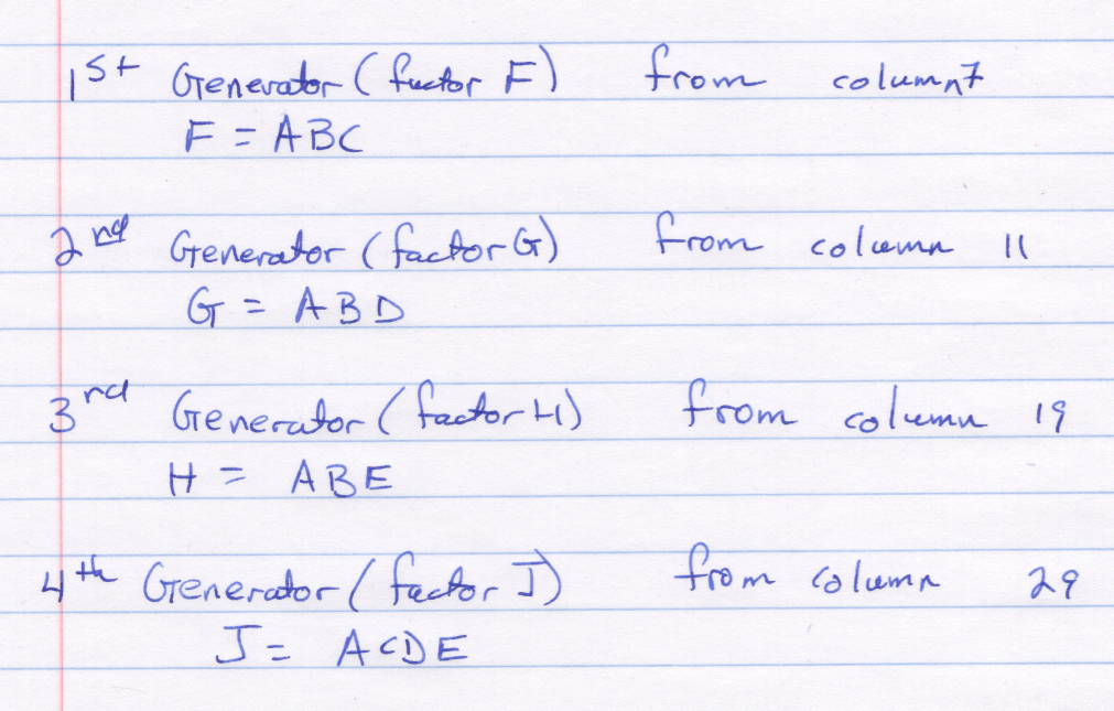 Example Problem Generators