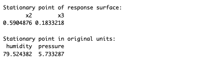 rsm() output containing stationary point