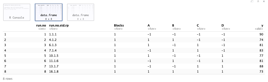 Data Frame Displaying Block 1