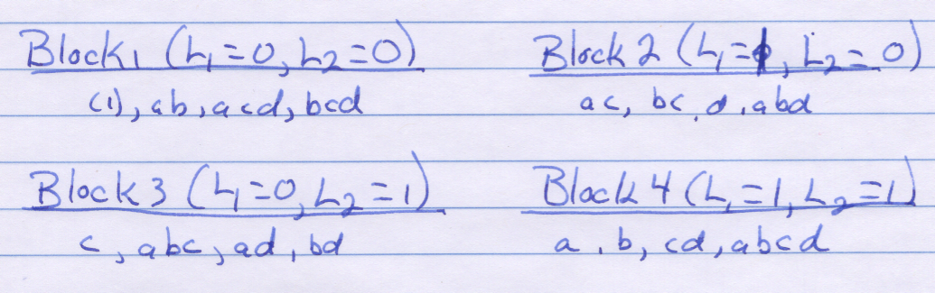 Block Assignments by Hand