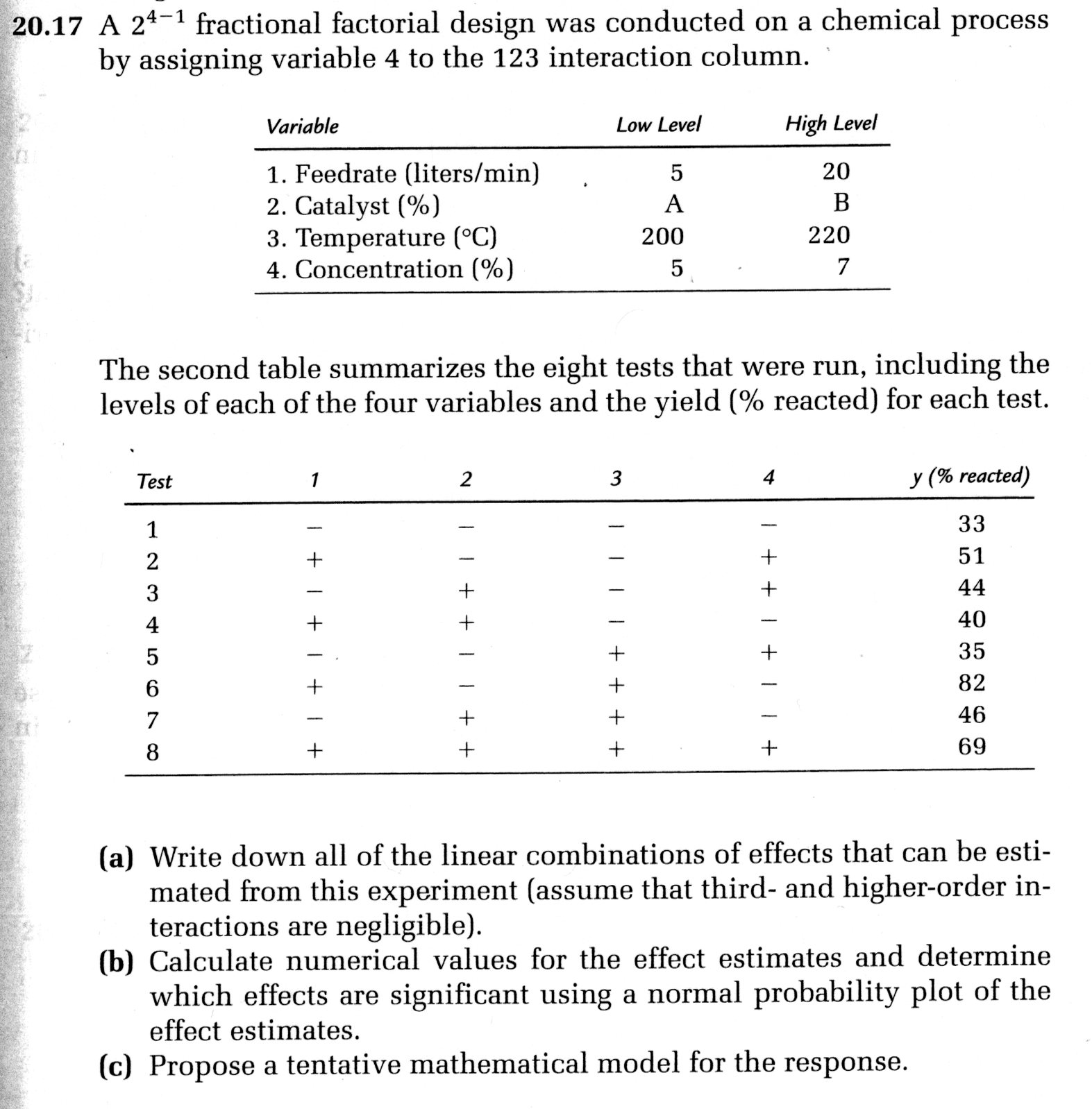 Example Problem