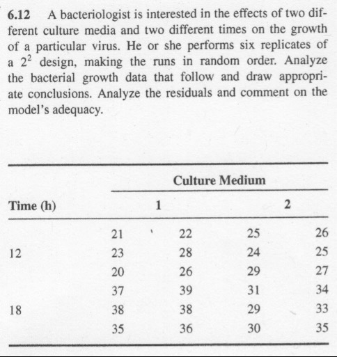 Problem 6.12