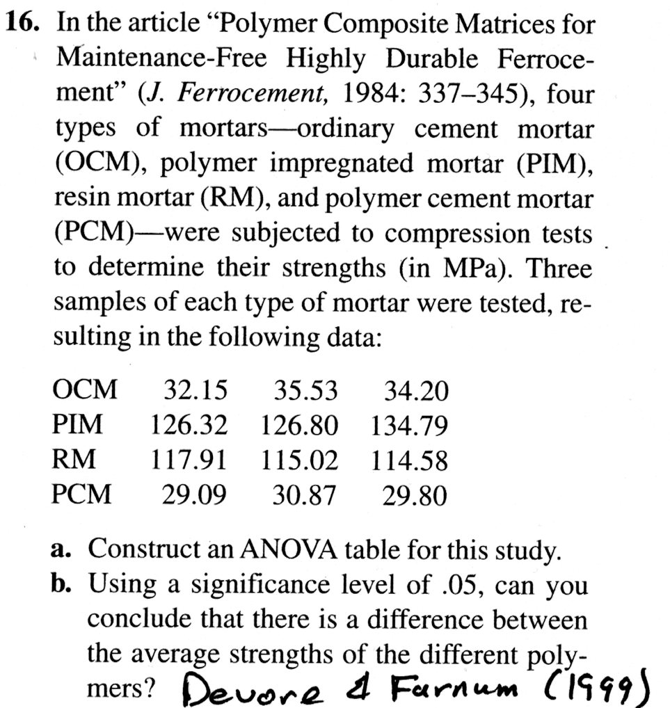 Sample Problem