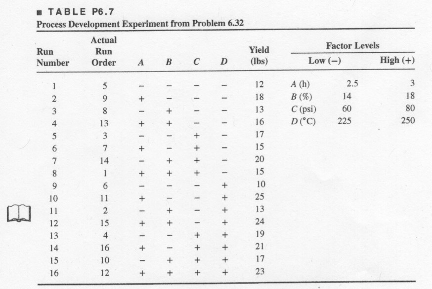 Problem 6.32
