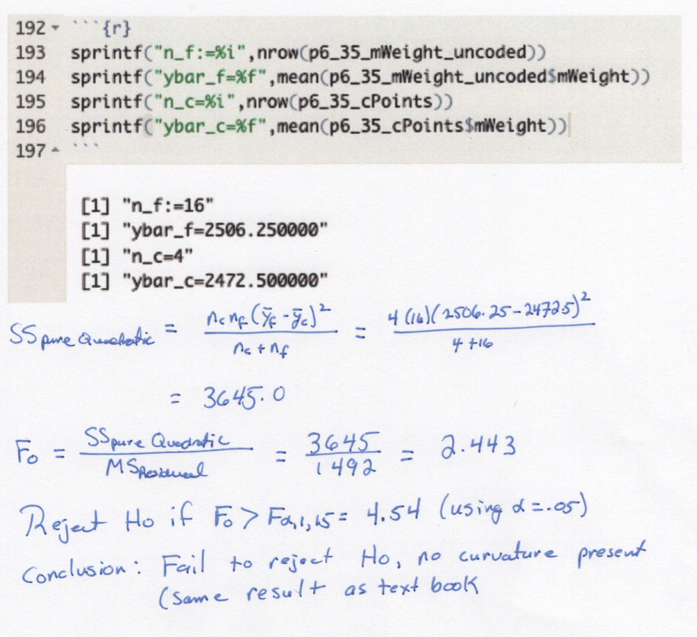 Curvature Test