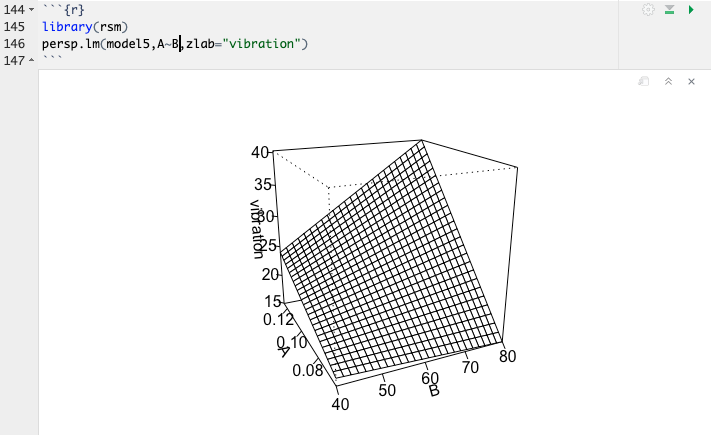 3-D Plot
