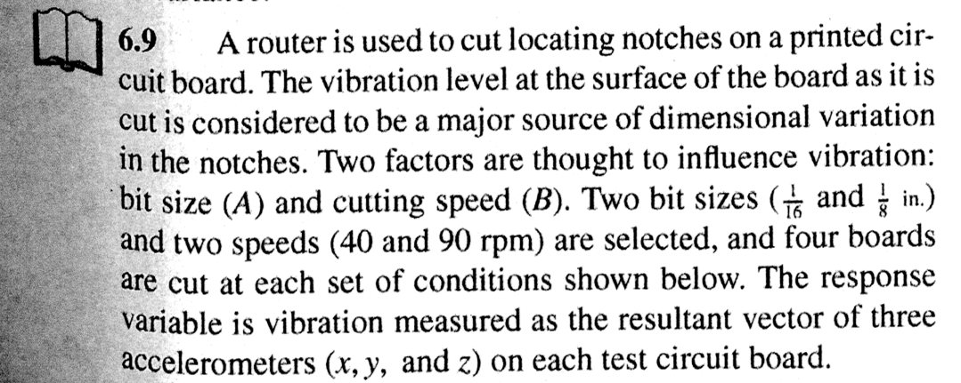 Problem 6.9