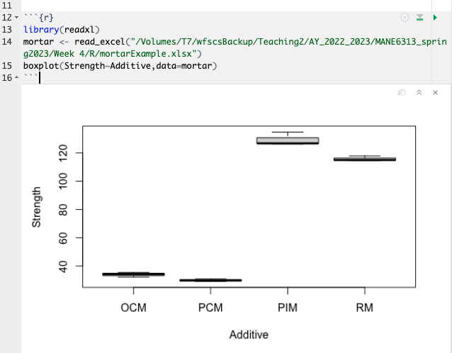 Data Analysis