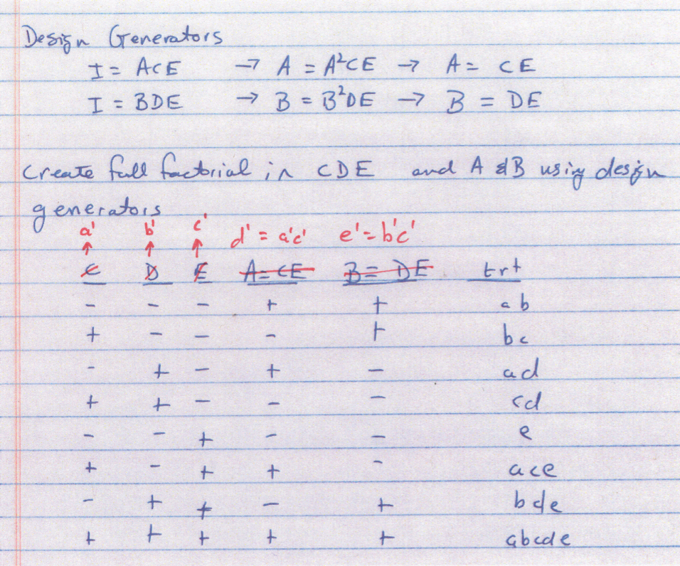 Change of Variables