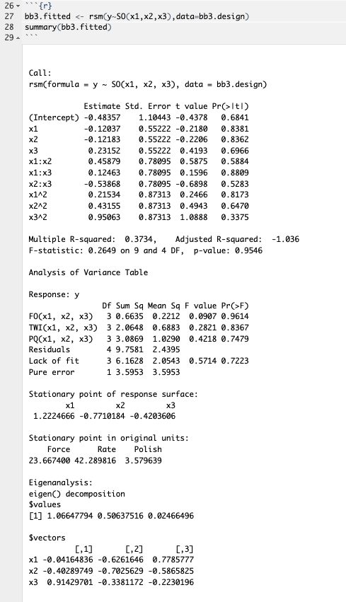 rsm() Output