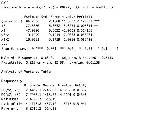 bbd() for Reduced Model