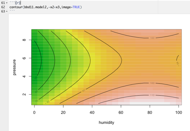 Image Plot